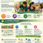 Il Progetto RADICI COMUNI – Insieme per una comunità più forte